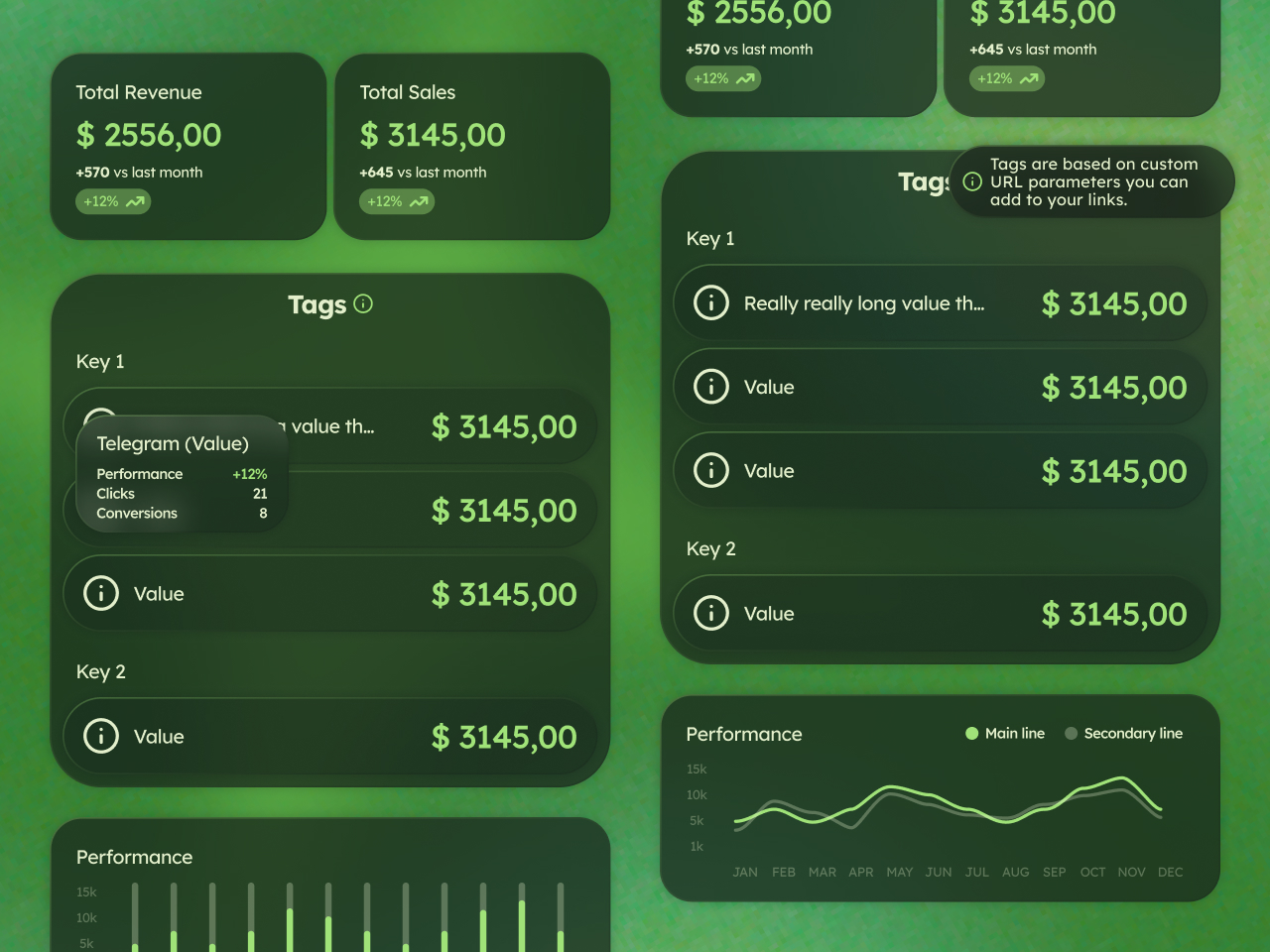 Link analytics that actually help